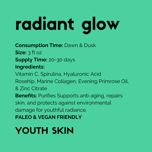 Radiant Glowing – The Sun’s Energy, The Ocean’s Wisdom